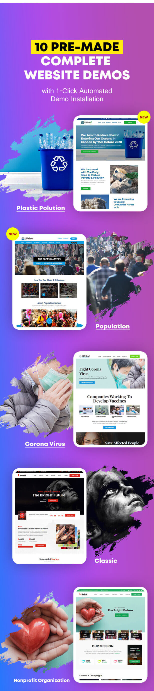 Lifeline 2 - Nonprofit WordPress Theme for Charity, Fundraising and NGO Organizations