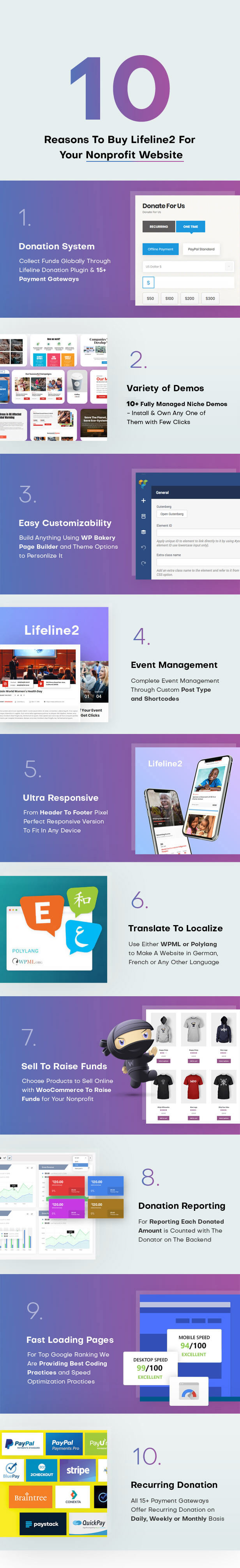 Lifeline 2 - Nonprofit WordPress Theme for Charity, Fundraising and NGO Organizations